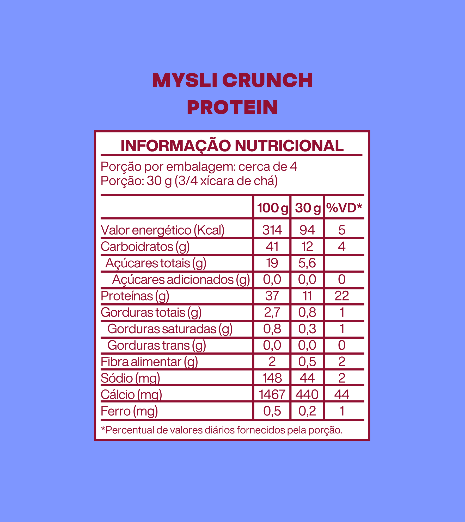 Mysli Crunch Protein - Combo 5 unidades